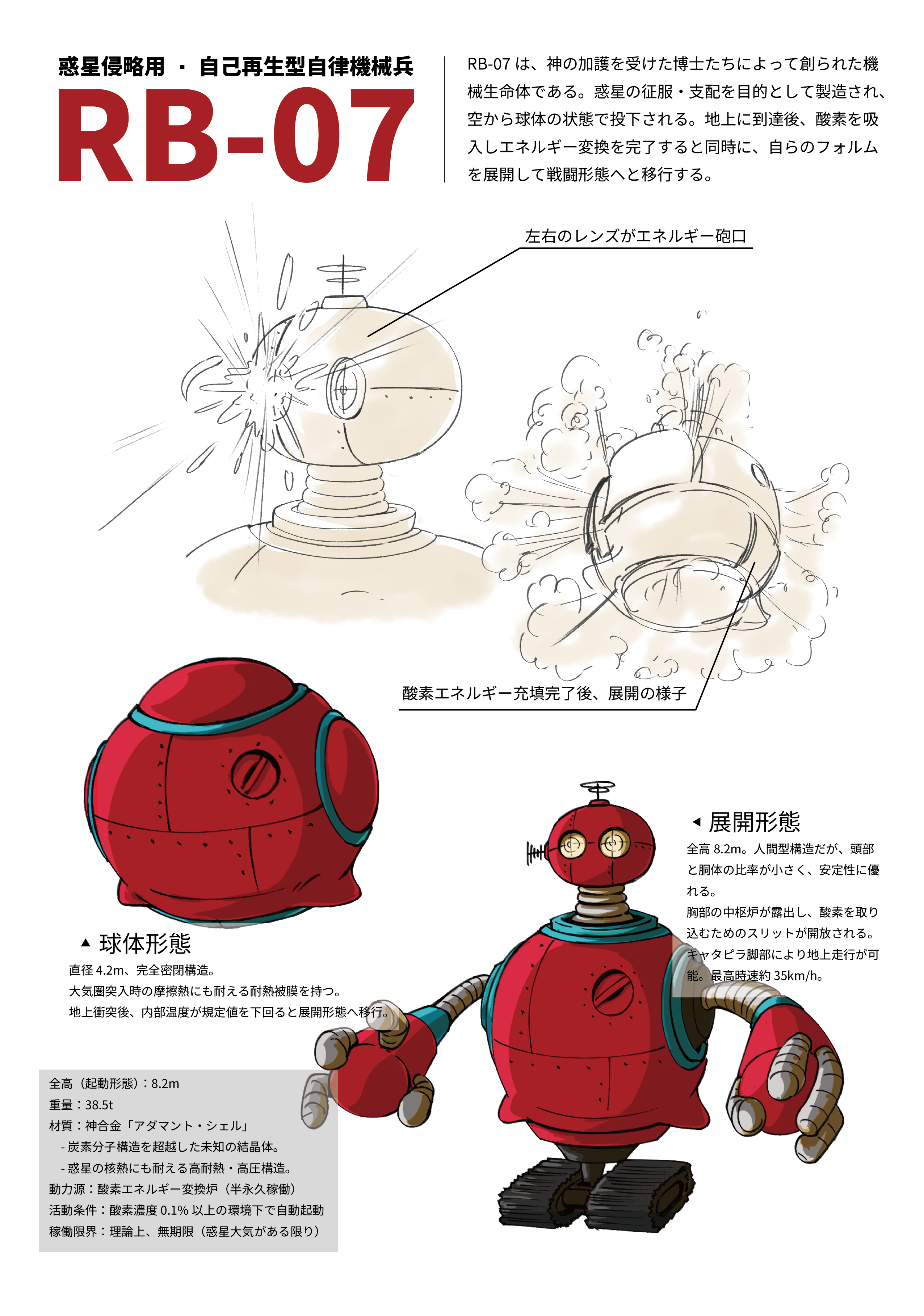 表情集